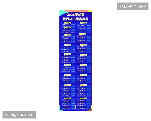 2026世界杯48支球队如何分成12个小组的分组规则解析 2026世界杯48支球队如何分成12个小组的分组规则解析