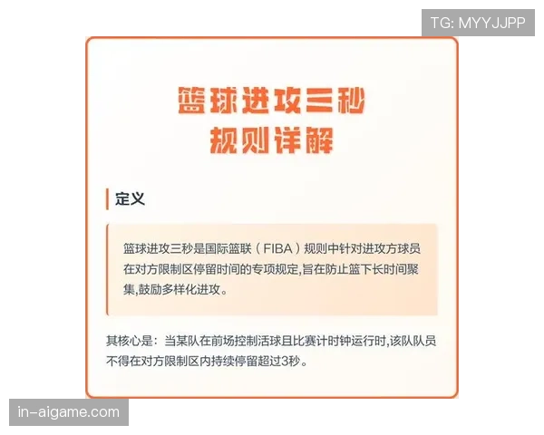 篮球进攻重置规则详解：深度解析其判定与实际意义
