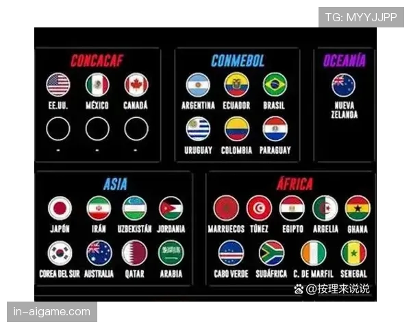 2026世界杯东道主球队能否同时进入淘汰赛