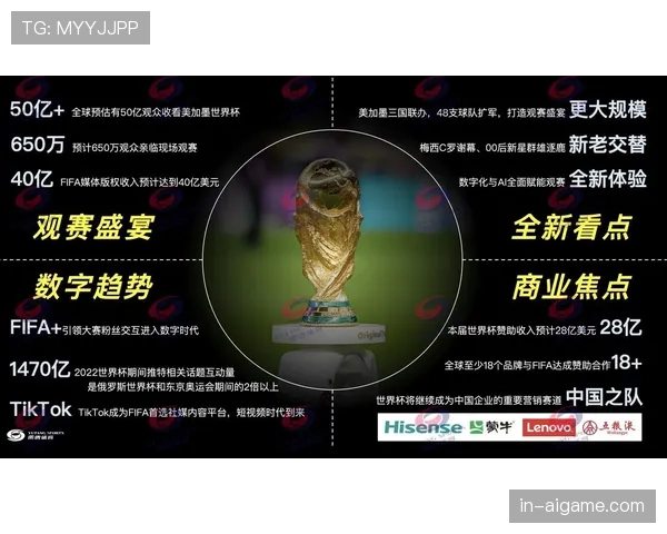 2026世界杯开幕战直播平台有哪些